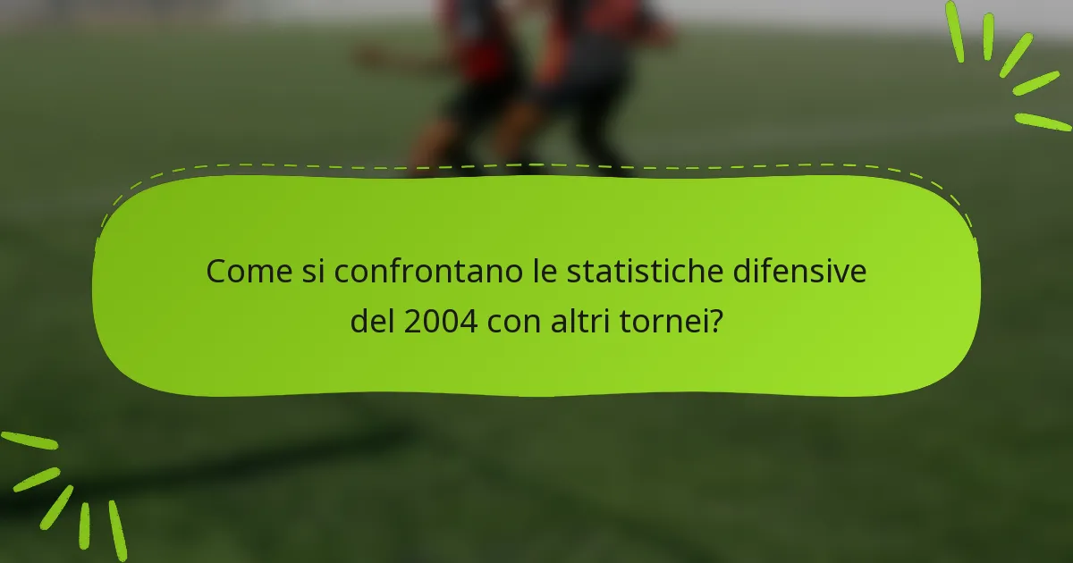 Come si confrontano le statistiche difensive del 2004 con altri tornei?