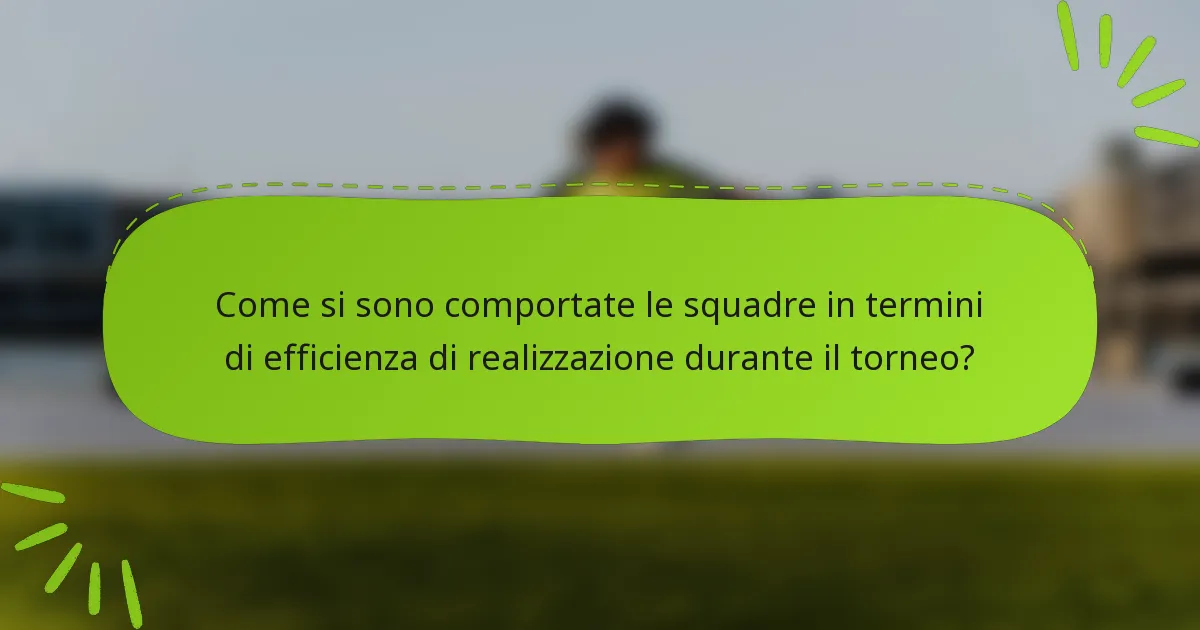Come si sono comportate le squadre in termini di efficienza di realizzazione durante il torneo?