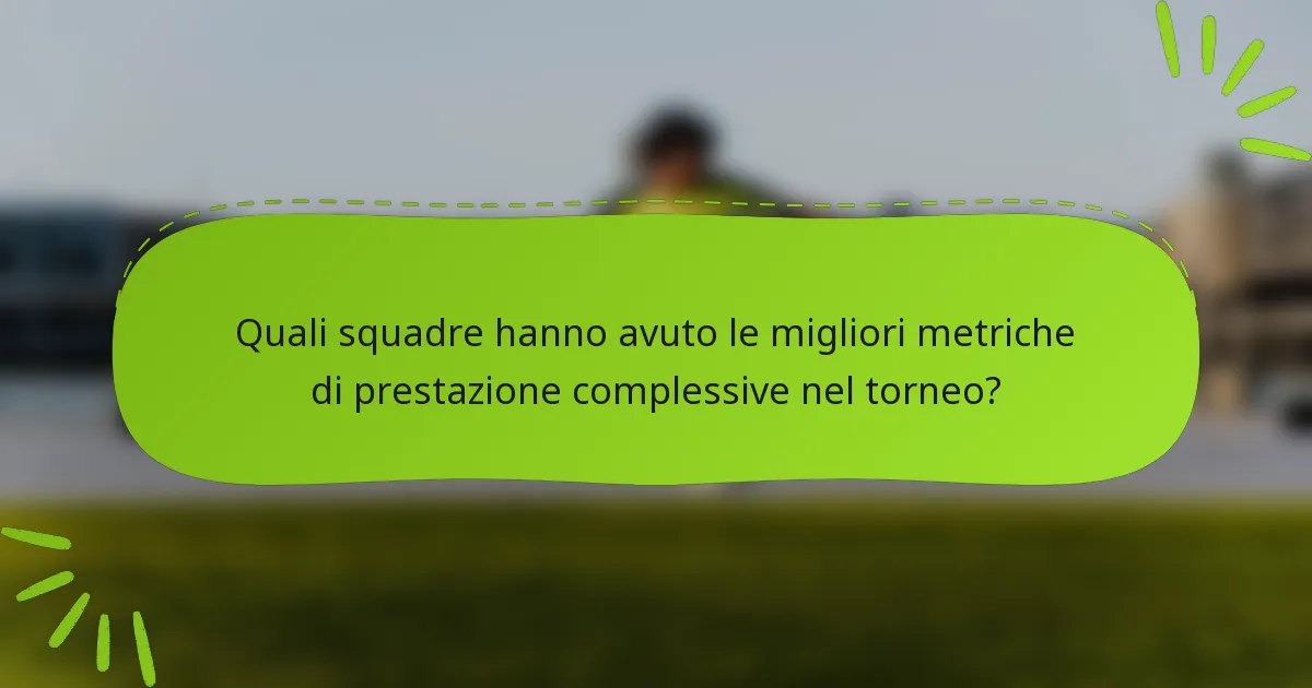 Quali squadre hanno avuto le migliori metriche di prestazione complessive nel torneo?