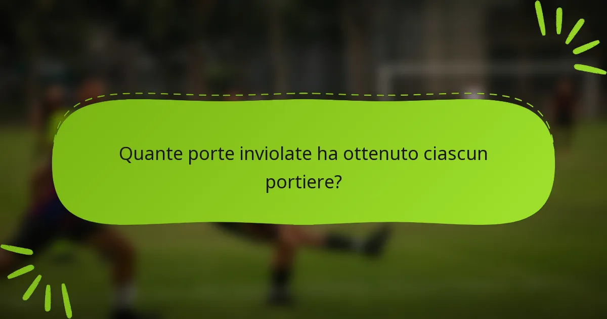 Quante porte inviolate ha ottenuto ciascun portiere?